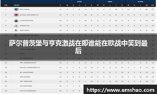 萨尔普茨堡与亨克激战在即谁能在欧战中笑到最后